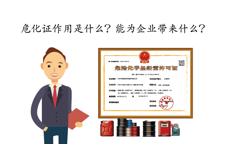 ?；C作用是什么？能為企業(yè)帶來什么？